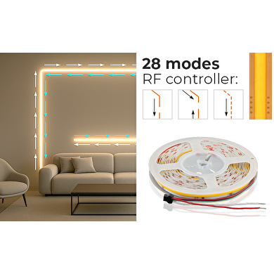 Striscia monocolore LED 11W/m, 4000K, IC WS2811, 24V DC, 10 pixels/m, COB, 5m, IP20