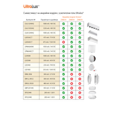 Notstrom-Modul für LED-Beleuchtung mit LiFePO4, 12.8V, 4000 mAh Batterie