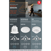Sensore di movimento e presenza a microonde da incasso, 360°, 1200W/600W, 4m, IP54