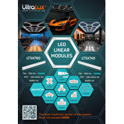 Apparecchio lineare modulare a LED 7W, 6000K, 220-240 V AC, 270°, 700lm, IP20